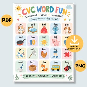 以下が含まれることがあります： 20個のイラストとそれに対応する3文字の単語が並んだ、CVC Word Funの教育用チャート。カラフルなポスターには、猫、ベッド、帽子、扇風機、犬、フライパン、10、太陽、豚、ジェット機、網、鶏、脚、モップ、箱、狐、バス、虫などのイラストが描かれています。