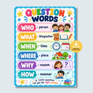 Puede incluir: Un póster educativo titulado QUESTION WORDS con filas coloridas para who, what, when, where, why y how. Cada fila incluye una definición e ilustraciones como un reloj, una casa y niños. El texto dice: A little question, can get the right answer!
