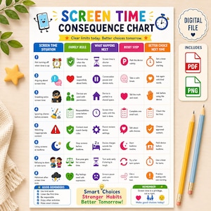 Peut inclure: Un tableau des conséquences du temps d'écran présentant une grille avec huit lignes numérotées, des icônes colorées et des instructions textuelles. Le tableau comprend des colonnes pour la situation, la règle familiale, la suite, l'étape de réinitialisation.