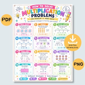 May include: An educational poster titled How to Solve Multiplication Problems, featuring twelve distinct mathematical strategies. The colourful chart includes illustrations of a lightbulb, a pencil, and cupcakes, with text explaining methods like arrays, number lines, and area models.