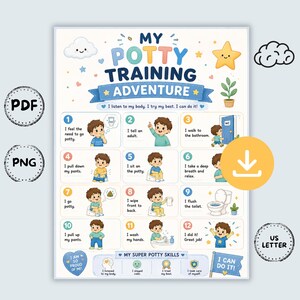 以下が含まれることがあります： My Potty Training Adventureというタイトルのカラフルなトイレトレーニングチャート。トイレのタスクを行う子供が描かれた12の番号付きステップがあります。チャートにはテキストの指示、雲、星、My Super Potty Skillsセクションが含まれています。