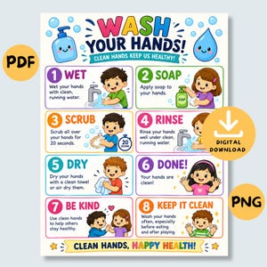 Pode incluir: Um cartaz educativo colorido intitulado WASH YOUR HANDS! apresentando oito passos numerados com ilustrações de desenhos animados de crianças demonstrando técnicas adequadas de lavagem das mãos, incluindo molhar, ensaboar, esfregar, enxaguar e secar.