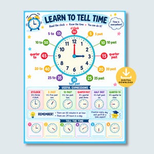 Op de afbeelding: Een educatieve poster getiteld LEARN TO TELL TIME met een centrale klok met minutenmarkeringen, gelabelde intervallen zoals 5 past en 10 to, een sectie voor nuttige uitdrukkingen en oefeningen onderaan met een icoon voor digitale download.