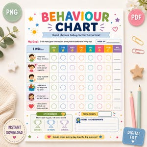 Könnte beinhalten: Ein farbenfrohes Verhaltensdiagramm mit dem Titel BEHAVIOUR CHART und dem Text Good choices today, better tomorrow! Es enthält ein wöchentliches Raster zur Verfolgung von Aufgaben wie Anweisungen befolgen, freundliche Worte nutzen und Hände bei sich behalten.
