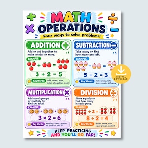 May include: An educational poster titled MATH OPERATIONS Four ways to solve problems! featuring four colorful sections for addition, subtraction, multiplication, and division with examples using apples, cupcakes, cookies, and strawberries with text.