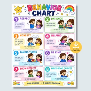 Pode incluir: Um cartaz colorido de tabela de comportamento com oito seções numeradas, apresentando ilustrações de desenhos animados de crianças demonstrando ações positivas como respeito, paciência, honestidade, ajuda, turnos e gentileza.