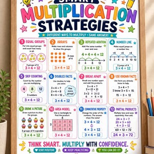 May include: A framed educational poster titled SMART MULTIPLICATION STRATEGIES featuring twelve numbered boxes with colorful illustrations and text explaining math methods like equal groups, arrays, number lines, and area models for multiplication.
