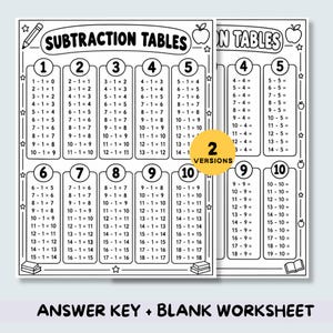 May include: A black and white educational subtraction tables worksheet featuring numbers one through ten in circular headers, with columns of equations, a pencil icon, apple illustrations, and a yellow circle overlay stating 2 VERSIONS.