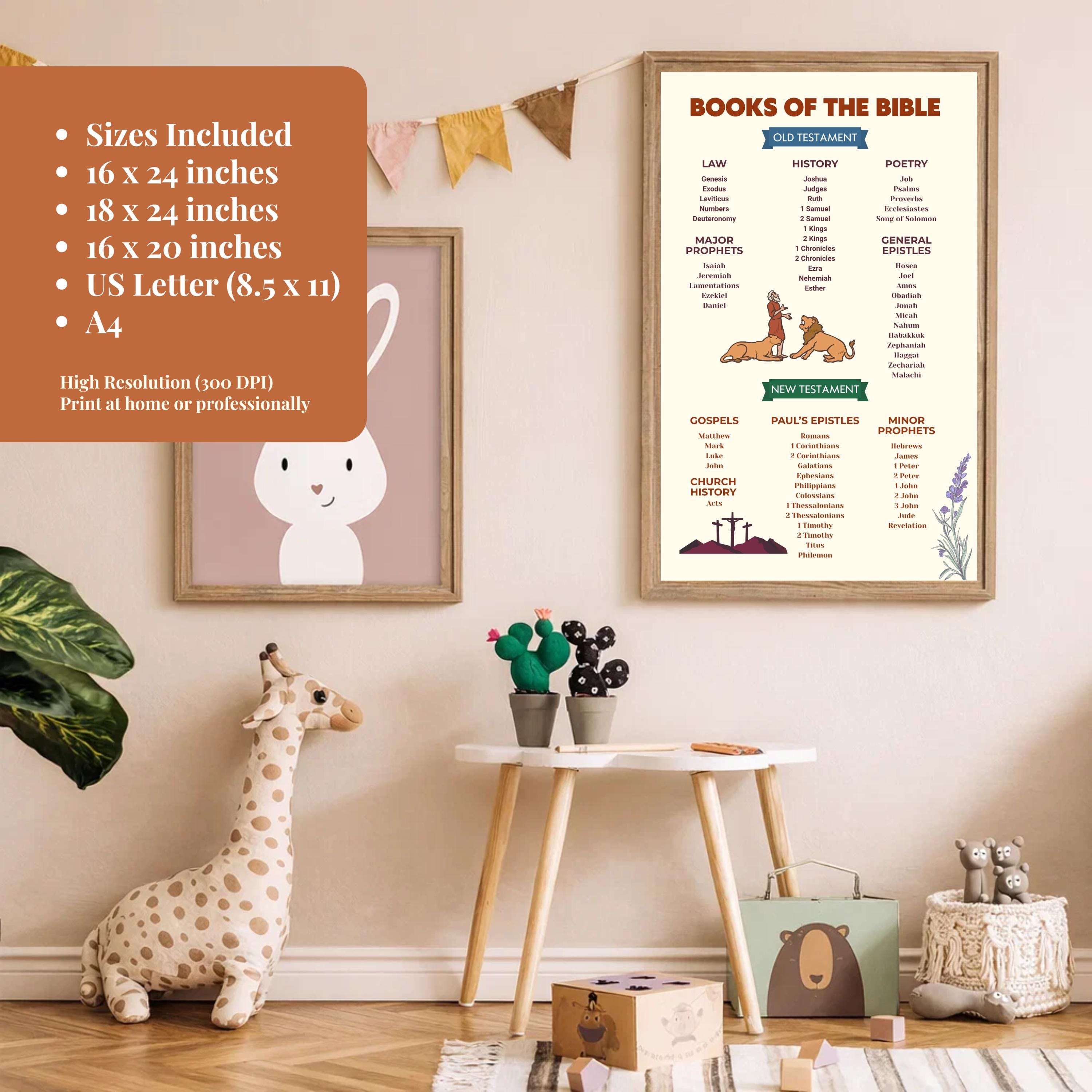 Books of the Bible Chart Printable | Old & New Testament Poster ...