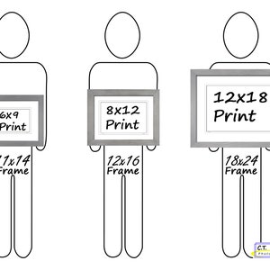 May include: A comparison of three different sizes of framed prints. The prints are 6x9 inches, 8x12 inches, and 12x18 inches. The frames are 11x14 inches, 12x16 inches, and 18x24 inches.