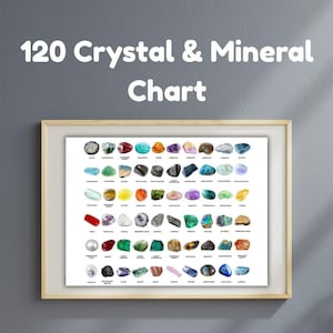May include: A framed print titled "120 Crystal & Mineral Chart" displays a grid of various colorful crystals and minerals. The print is in a light wood frame, hanging on a gray wall. The crystals and minerals are labeled.