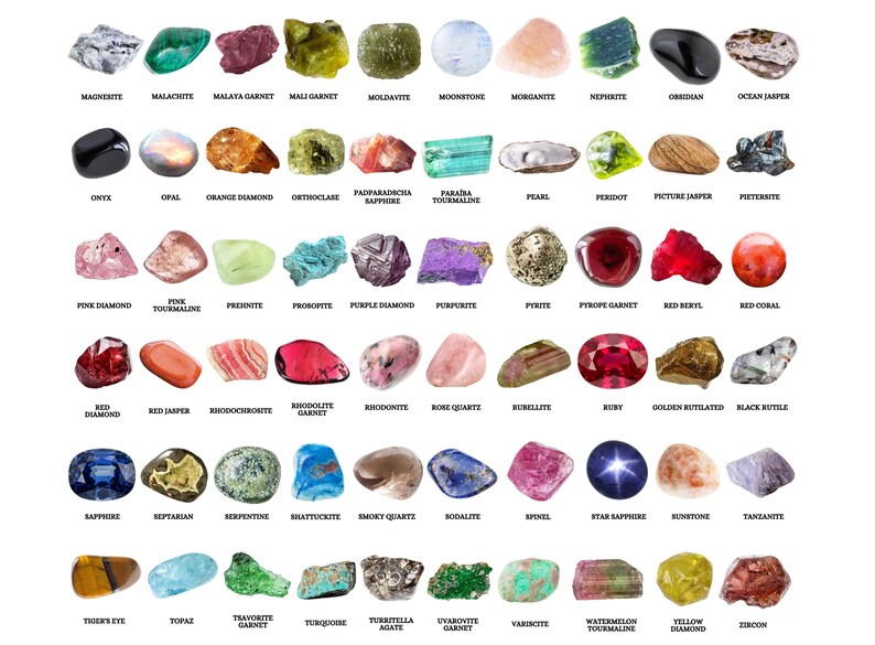 120 Crystal Identification Poster, Gemstone Reference Chart (digital ...