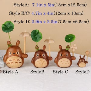 Pu&ograve; includere: Statuine in legno di un personaggio dei cartoni animati, ognuna con accessori unici. Lo stile A misura 18 cm x 12,5 cm, lo stile B/C misura 12 cm x 10 cm e lo stile D misura 7,5 cm x 6,5 cm. Le statuine sono marroni con pance bianche e occhi rotondi.