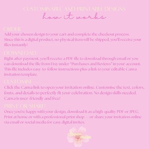 May include: Pink graphic with text detailing the process of ordering, downloading, customizing, and printing digital invitation templates. The text includes instructions for using Canva and sharing invitations online.