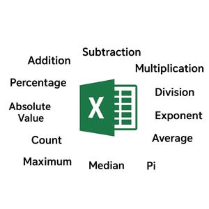 May include: A white background with a green Microsoft Excel logo in the center, surrounded by mathematical terms such as Addition, Subtraction, Multiplication, and Division. Other terms include Percentage, Absolute Value, Count, Maximum, Median, Pi, Exponent, and Average.