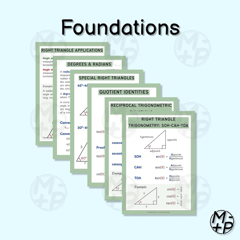 Math Posters: Complete Trigonometry Bundle (set of 42) - High School ...
