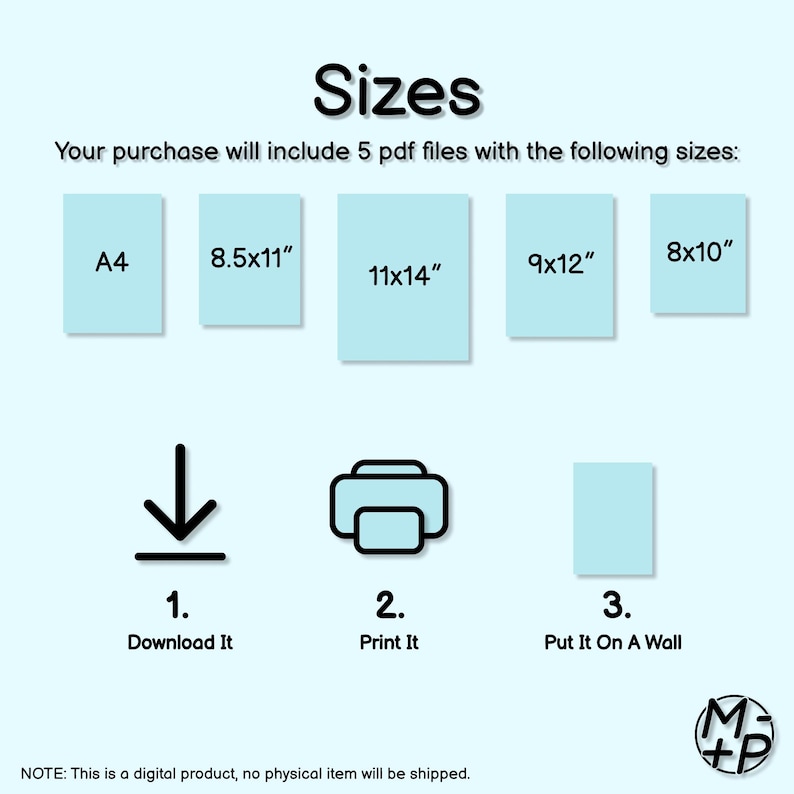 May include: An image with the word "Sizes" at the top, followed by text describing the included PDF file sizes: A4, 8.5x11", 11x14", 9x12", and 8x10". Below are icons and text: "Download It", "Print It", and "Put It On A Wall".