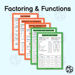 Colorful algebra posters for high school classrooms, featuring math concepts like numbers, radicals & exponents, functions, polynomials, linear and quadratic equations, inequalities, sequences.