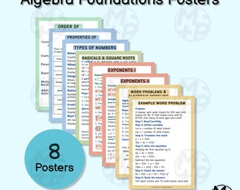 Pósteres de álgebra (8 unidades): Números, PEMDAS, Exponentes, Problemas de texto (Descarga digital 001)