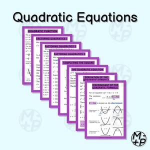 Colorful algebra posters for high school classrooms, featuring math concepts like numbers, radicals & exponents, functions, polynomials, linear and quadratic equations, inequalities, sequences.