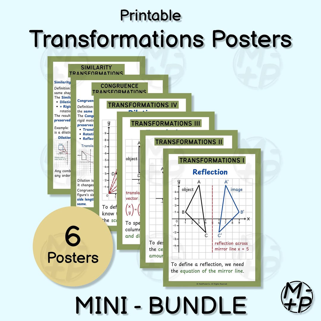 Geometry Transformations Posters (set of 6): Reflection, Rotation ...