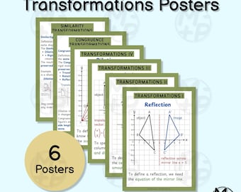 Pósteres de transformaciones geométricas (juego de 6): Reflexión, Rotación, Traslación, Dilatación (Descarga digital 026)