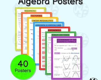 Pósteres de álgebra (40 unidades, brillantes): Matemáticas de secundaria, recursos para la educación en casa (Descarga digital 012)