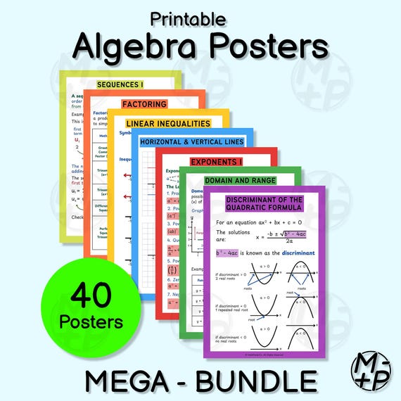 Algebra Posters (Set of 40, Bright): High School Math, Homeschool Resources (Digital Download 012)