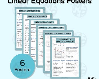 Algebra Posters (Set of 6):  Linear Equations, Graph & Slope of a Line (Digital Download 003)