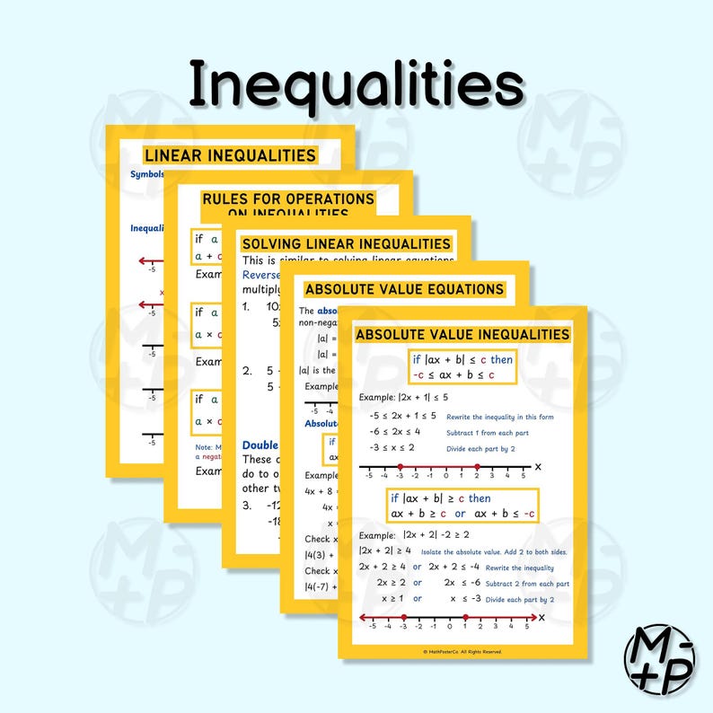 Colorful algebra posters for high school classrooms, featuring math concepts like numbers, radicals & exponents, functions, polynomials, linear and quadratic equations, inequalities, sequences.