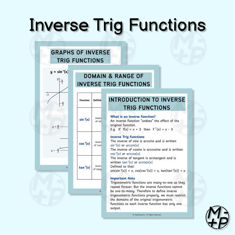 Math posters covering basic high school Trigonometry topics including: Foundations, The Unit Circle, Functions & Graphs, Inverse Trig Functions, and Solving Trig Equations.