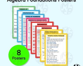 Pósteres de álgebra (8 unidades, brillantes): Números, PEMDAS, Exponentes, Problemas de texto (Descarga digital 007)