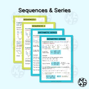 Colorful algebra posters for high school classrooms, featuring math concepts like numbers, radicals & exponents, functions, polynomials, linear and quadratic equations, inequalities, sequences.