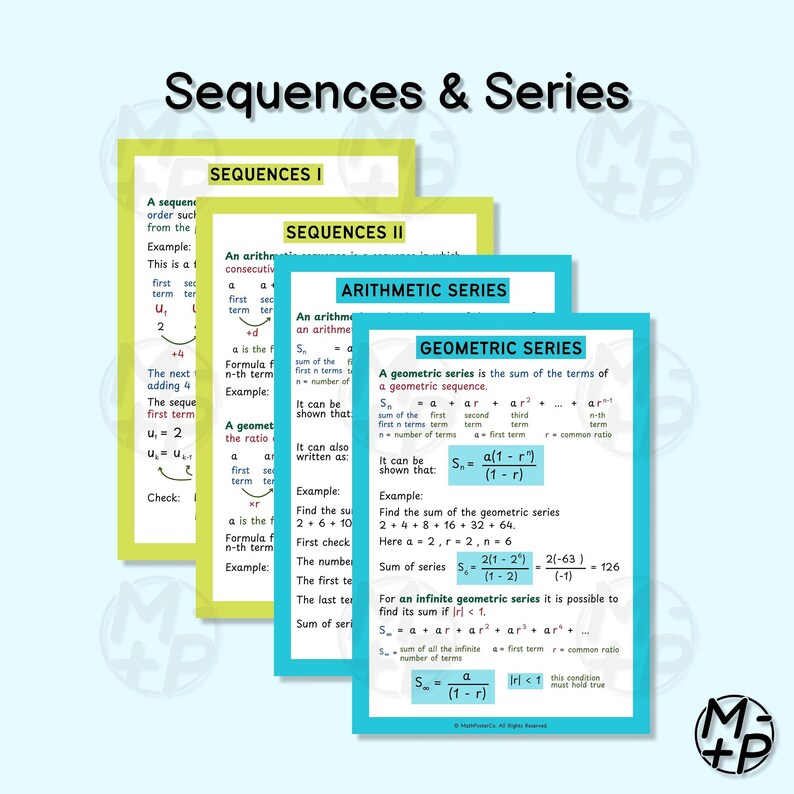 Colorful algebra posters for high school classrooms, featuring math concepts like numbers, radicals & exponents, functions, polynomials, linear and quadratic equations, inequalities, sequences.
