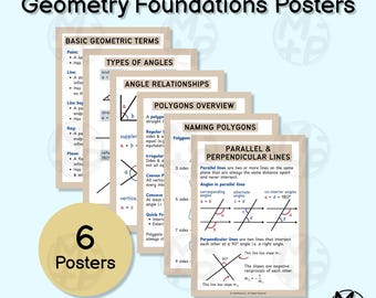 Pósteres de fundamentos de geometría (juego de 6): ángulos, líneas, polígonos y términos básicos (descarga digital 021)