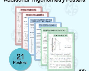 Pósteres de matemáticas: Paquete adicional de trigonometría (21 unidades) - Matemáticas de secundaria (Descarga digital 029)