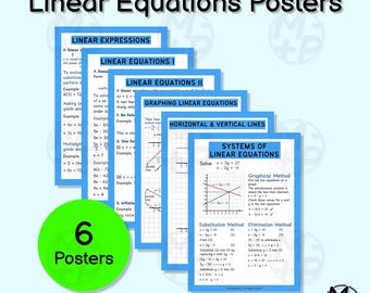 Algebra Posters (Set of 6, Bright): Linear Equations, High School Math (Digital Download 009)