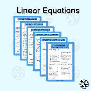 Colorful algebra posters for high school classrooms, featuring math concepts like numbers, radicals & exponents, functions, polynomials, linear and quadratic equations, inequalities, sequences.