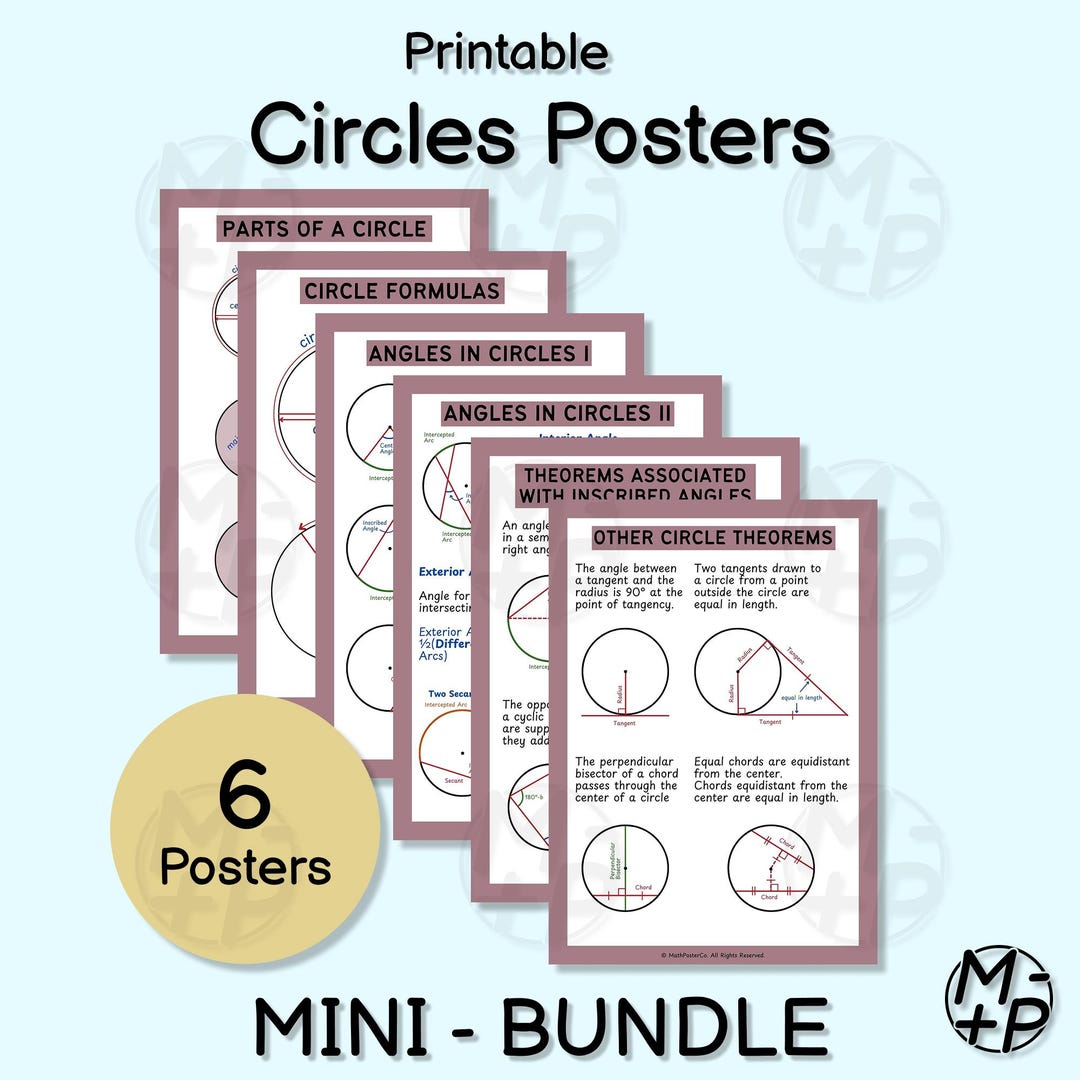 Geometry Circles Posters (set of 6): Parts, Formulas, Inscribed Angles ...