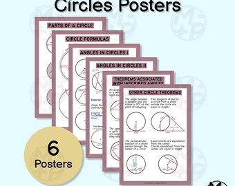 Pósteres de círculos geométricos (juego de 6): Partes, fórmulas, ángulos inscritos, teoremas (Descarga digital 024)