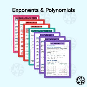 Colorful algebra posters for high school classrooms, featuring math concepts like numbers, radicals & exponents, functions, polynomials, linear and quadratic equations, inequalities, sequences.