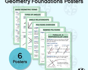 Cartazes de Fundamentos de Geometria (conjunto de 6): Ângulos, Linhas, Polígonos, Termos Básicos (Download Digital 013)
