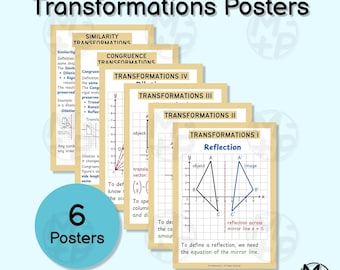 Pósteres de transformaciones geométricas (juego de 6): Reflexión, Rotación, Traslación, Dilatación (Descarga digital 018)
