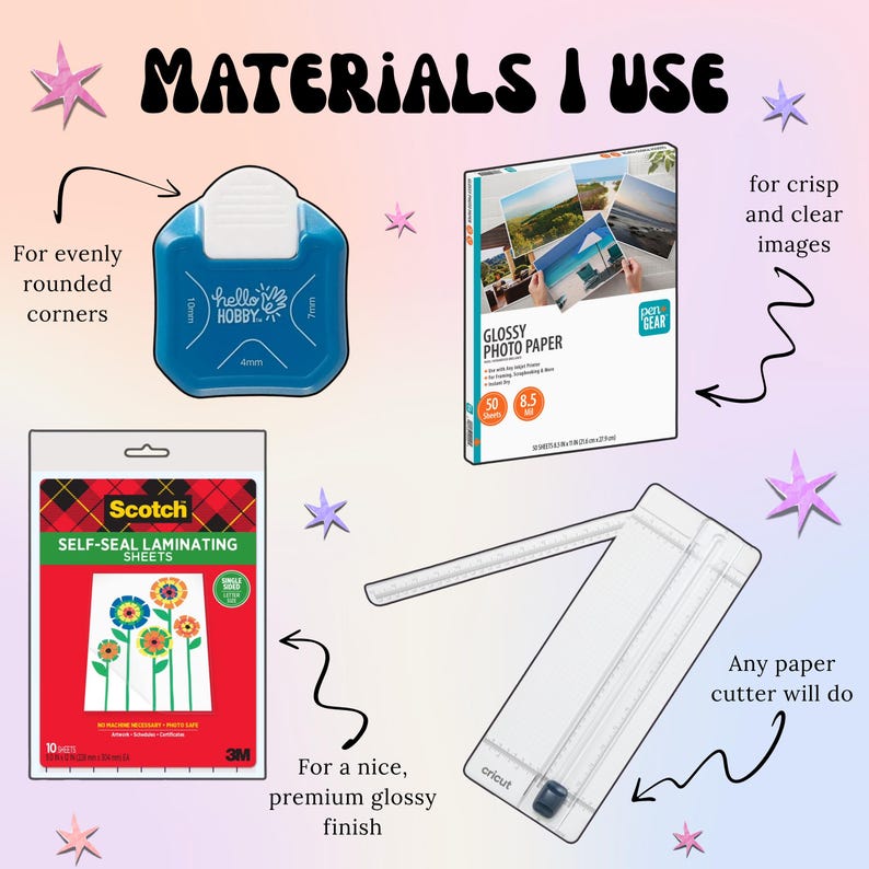 Op de afbeelding: Afbeelding met knutselbenodigdheden: een blauwe hoekronder, glanzend fotopapier, zelfklevende lamineerbladen en een papiersnijder. De tekst luidt "MATERIALEN DIE IK GEBRUIK" en beschrijft de functie van elk item.