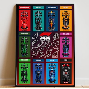 Puede incluir: Un póster enmarcado con coches de carreras de Fórmula 1 y diseños de circuitos. El póster incluye el texto "2025 Calendar" y muestra coches de equipos como Ferrari, Mercedes y McLaren, cada uno en los colores de su equipo.