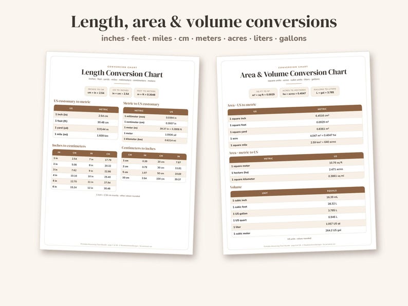Printable Measuring Chart, Kitchen Conversion Chart, Measurement Chart ...