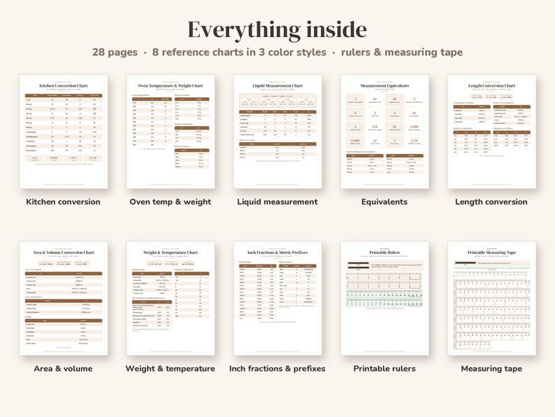 Printable Measuring Chart, Kitchen Conversion Chart, Measurement Chart ...