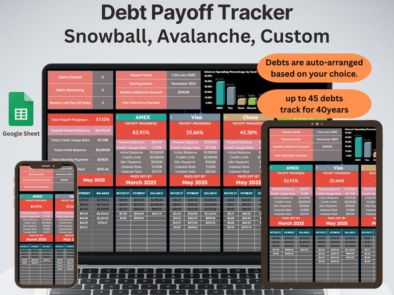 Dark Mode Debt Payoff Tracker: Snowball, Avalanche & Custom Methods in ...