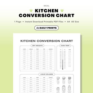 May include: A white kitchen conversion chart with black text, including dry weights, oven temperatures, and liquid volumes. The chart includes measurements in cups, grams, tablespoons, teaspoons, and ounces. The text "KITCHEN CONVERSION CHART" is at the top.