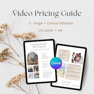 May include: Two black tablets displaying a video pricing guide. The guide includes the text "Video Pricing Guide", "2- Page + Canva Editable", and "US Letter + A4". The Canva logo is visible. Dried flowers are in the background.